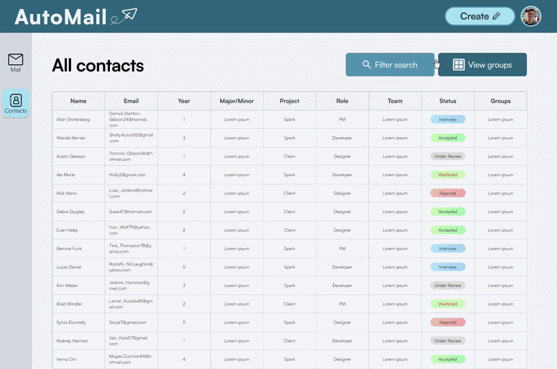 Automail Contact Groups page