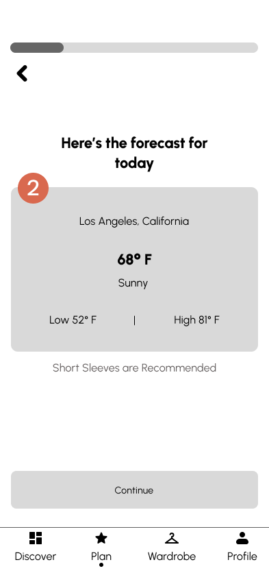 Old mid-fi weather forecast screen